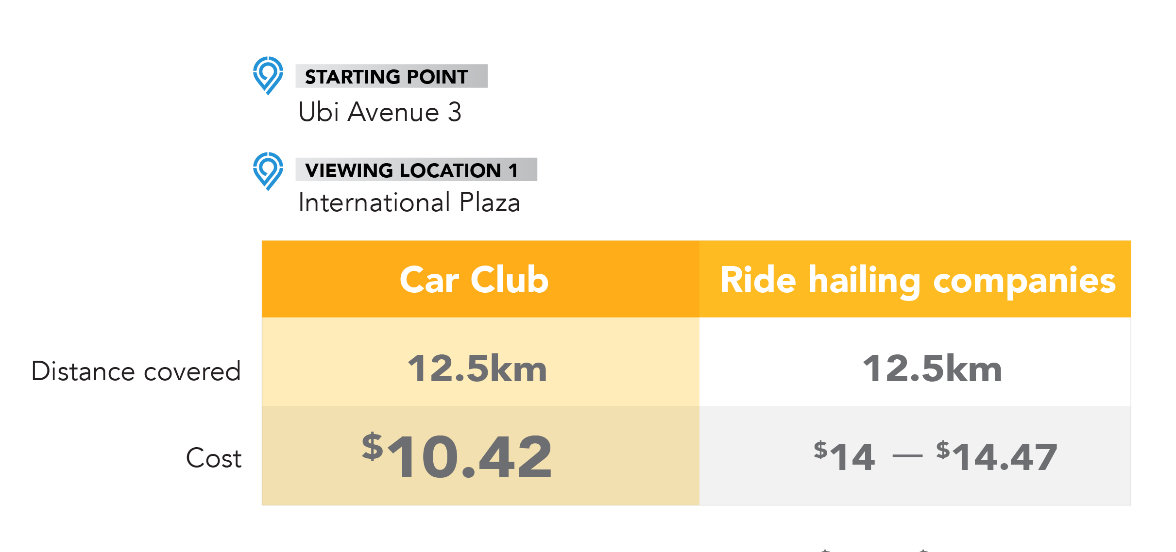 car club car-sharing