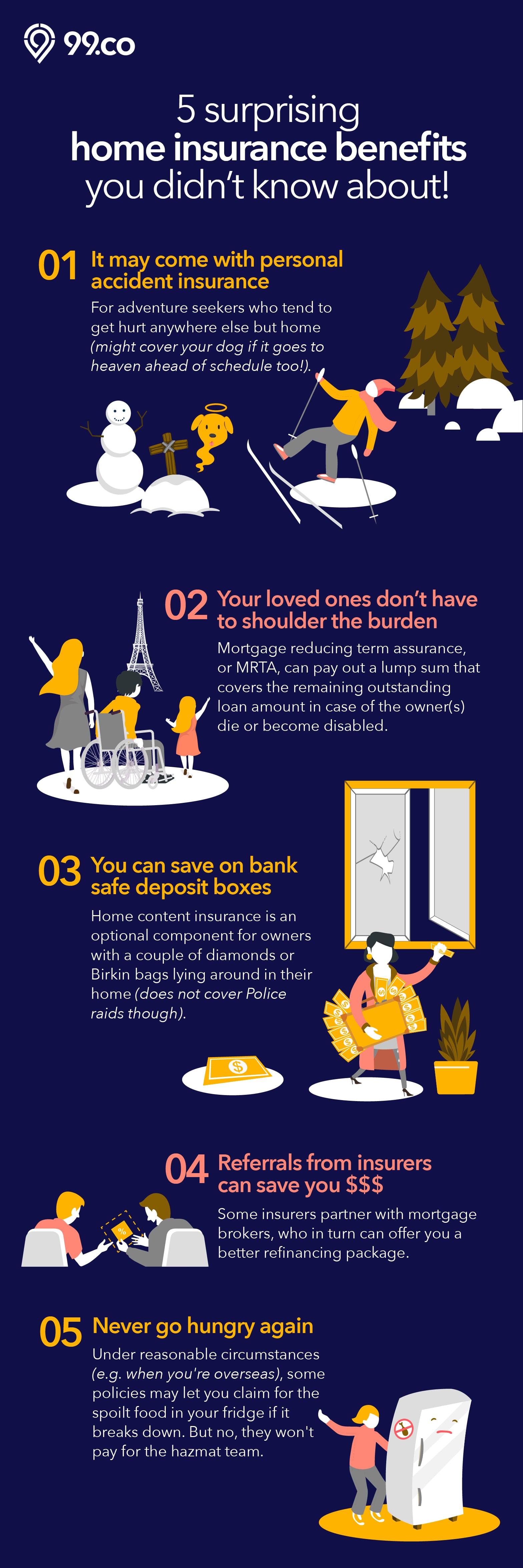 home insurance you may not know