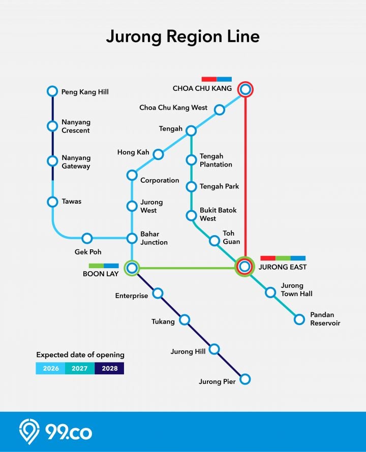 Jurong Region Line - 5 Things You Need to Know About the Jurong Region MRT  Line (JRL)