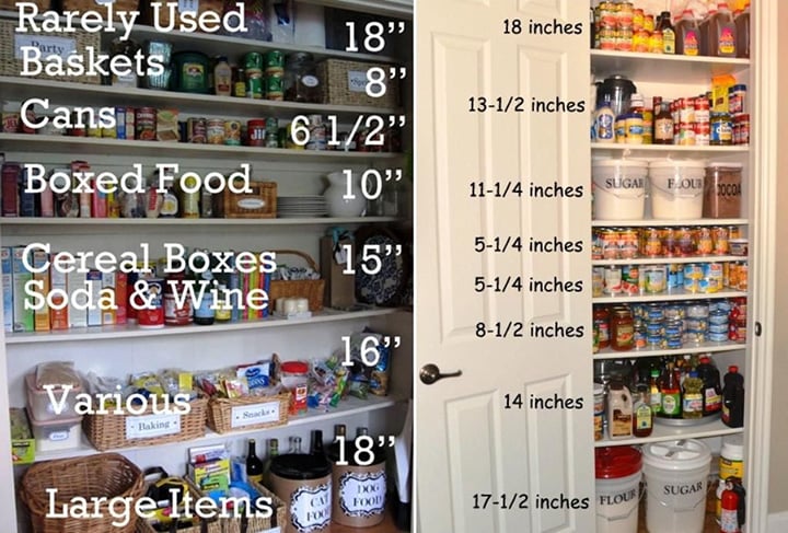 Space Planning Pantry Shelf Height