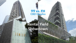 CBD condos freehold 99-year rental yield