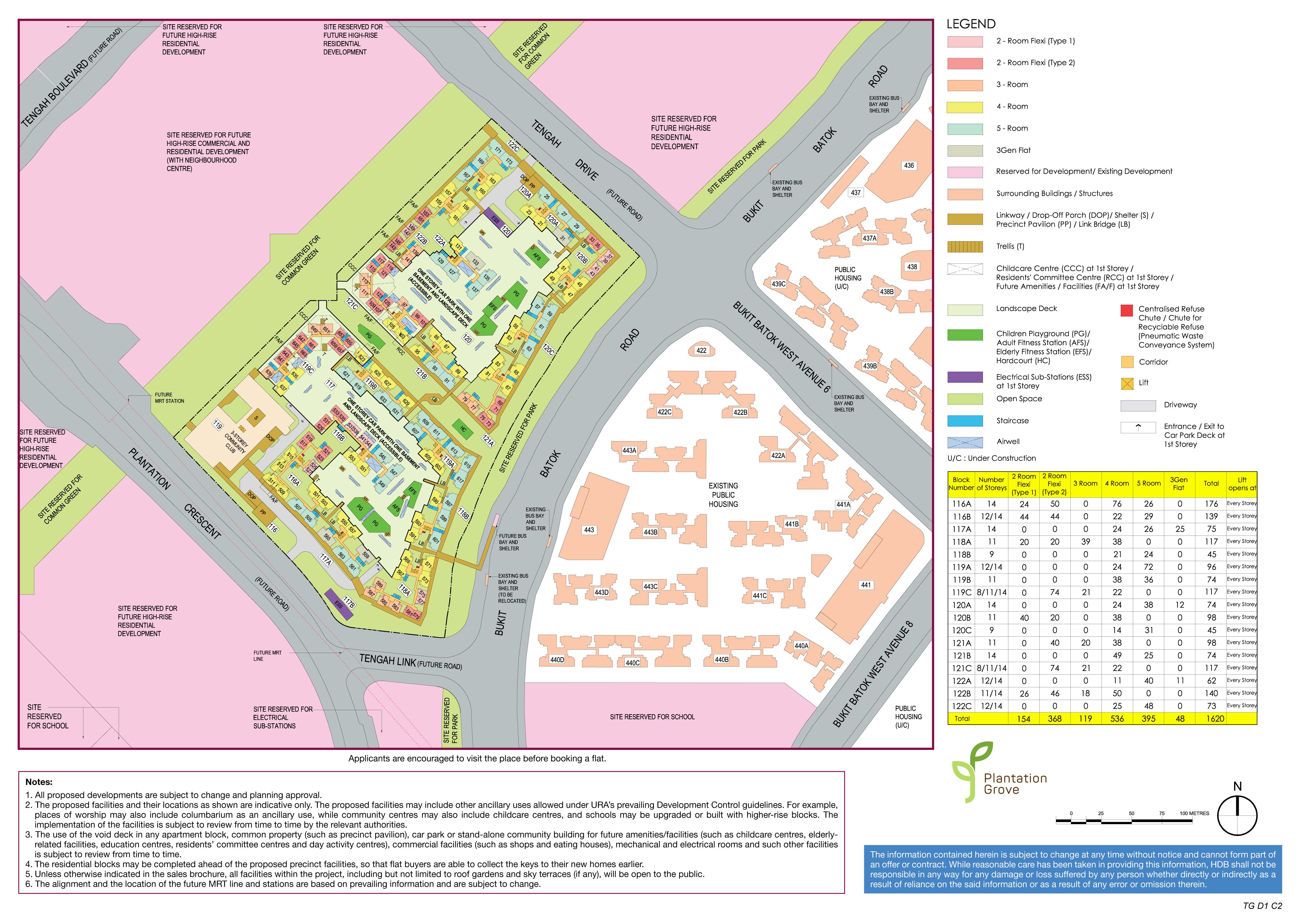 HDB BTO Nov 18 Tengah Plantation site plan