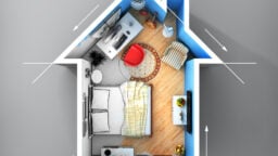 Price per square foot versus quantum