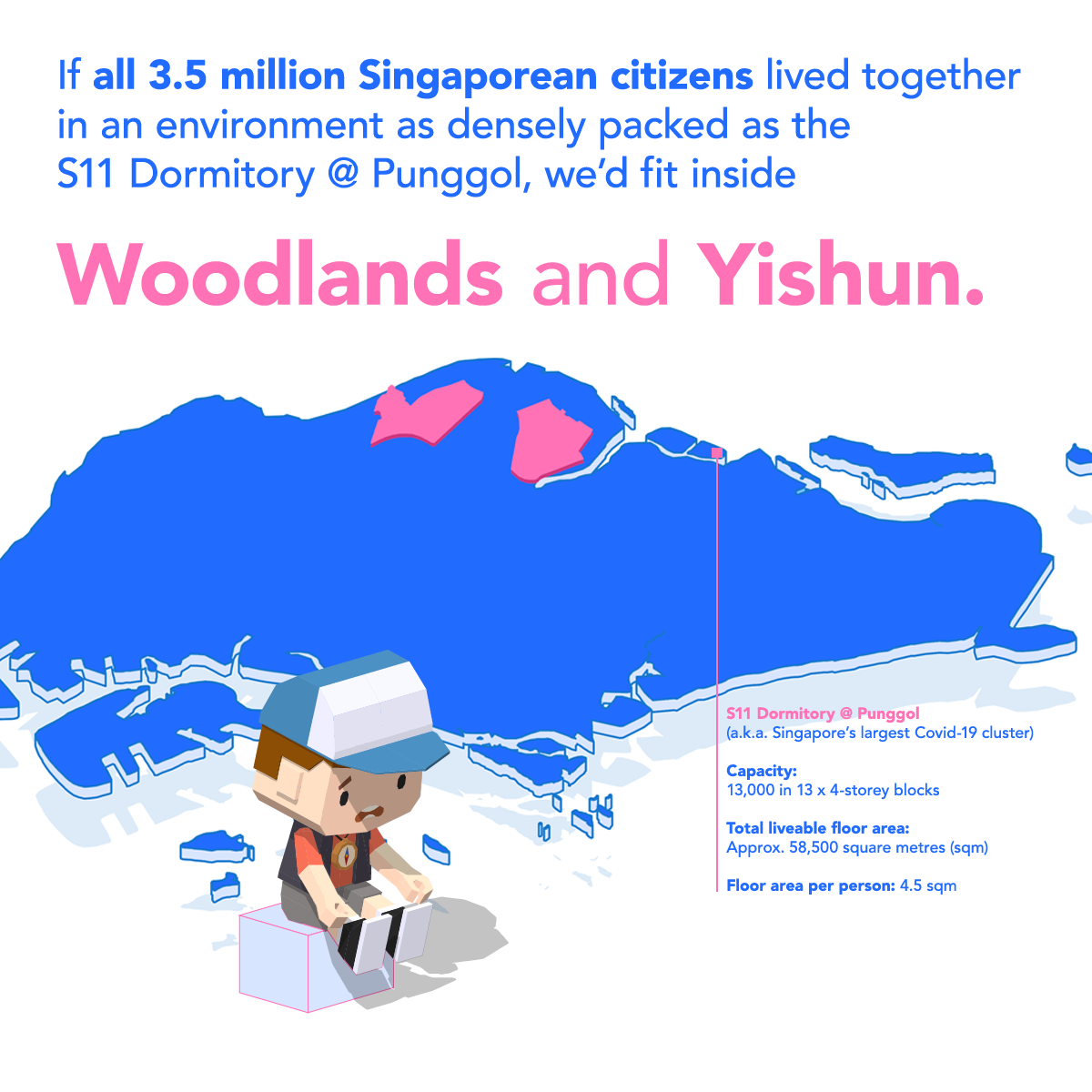 foreign worker dormitory living space singapore infographic 10