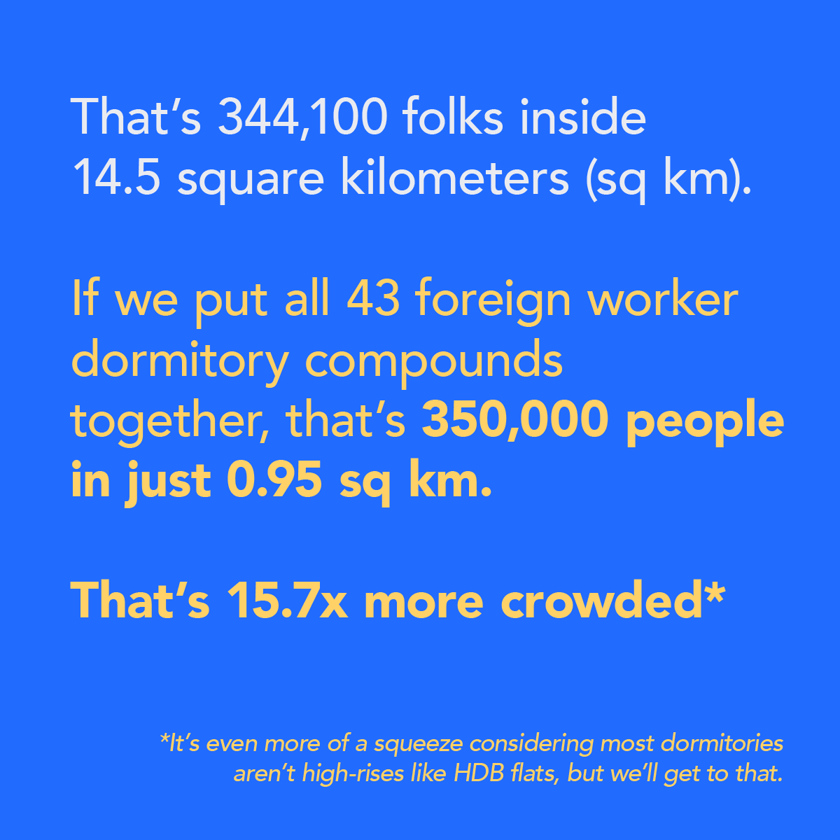 foreign workers dormitories crowded infographic