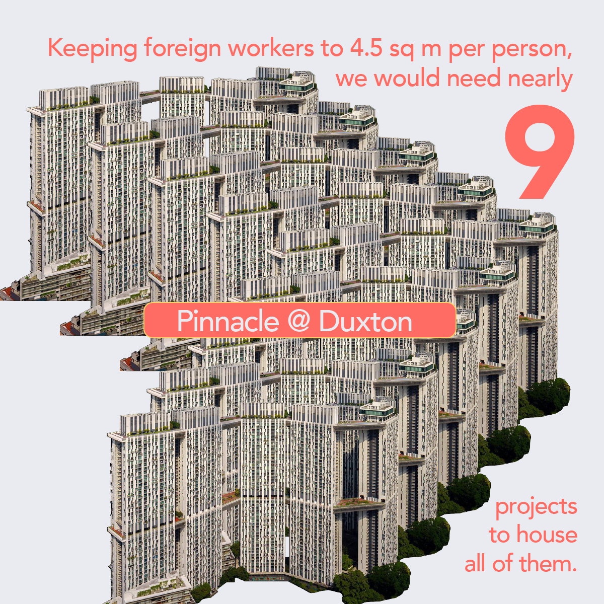 foreign workers dormitory pinnacle duxton infographic