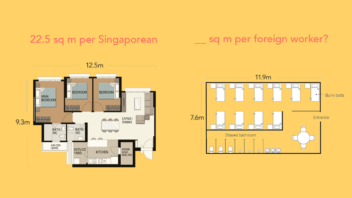 foreign worker living space singapore hdb