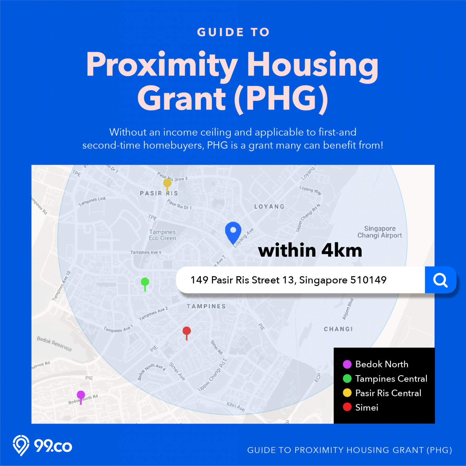 HDB’s Proximity Housing Grant (PHG) for resale flats All you need to