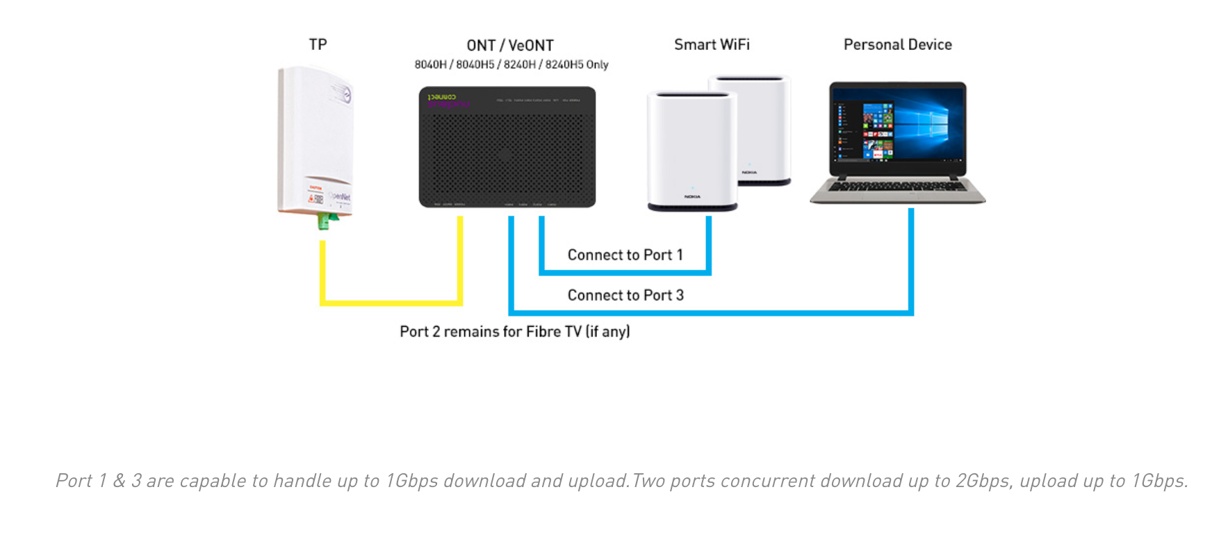 5 First World Problems Every Homeowner Experiences 99 Co