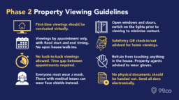 phase 2 covid 19 property viewing guidelines