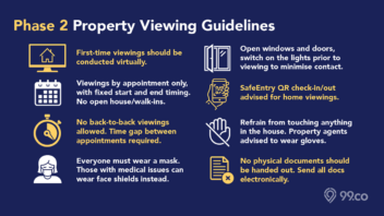 phase 2 covid 19 property viewing guidelines