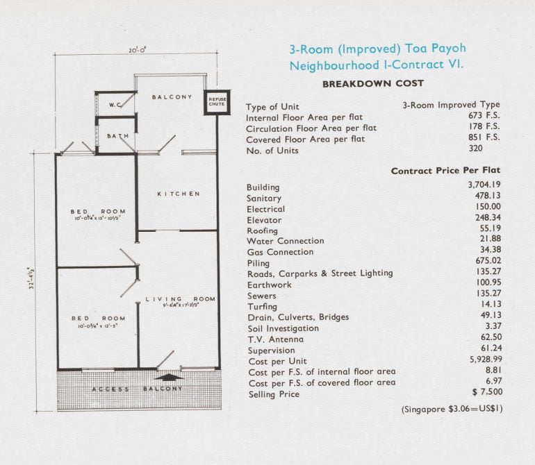 1968 hdb annual report cost breakdown 3-room flat