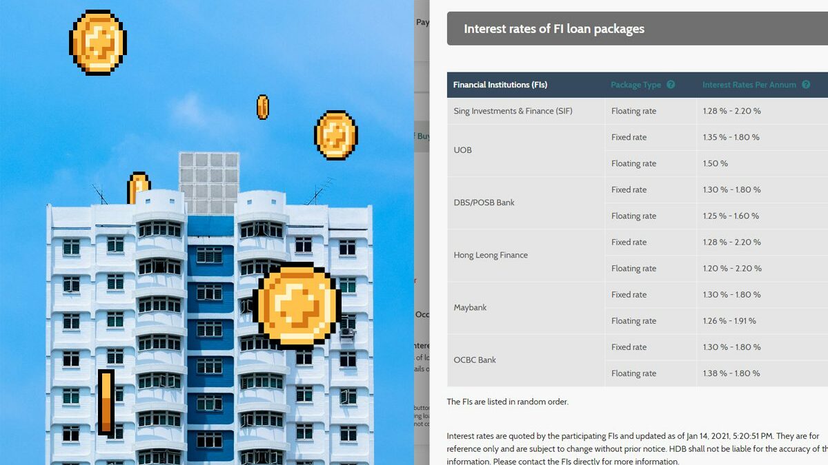 hdb flat portal bank loan interest rate