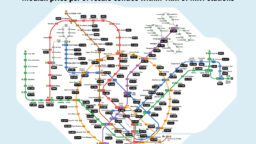 Infographic on median price psf of resale condos within 1km of MRT stations