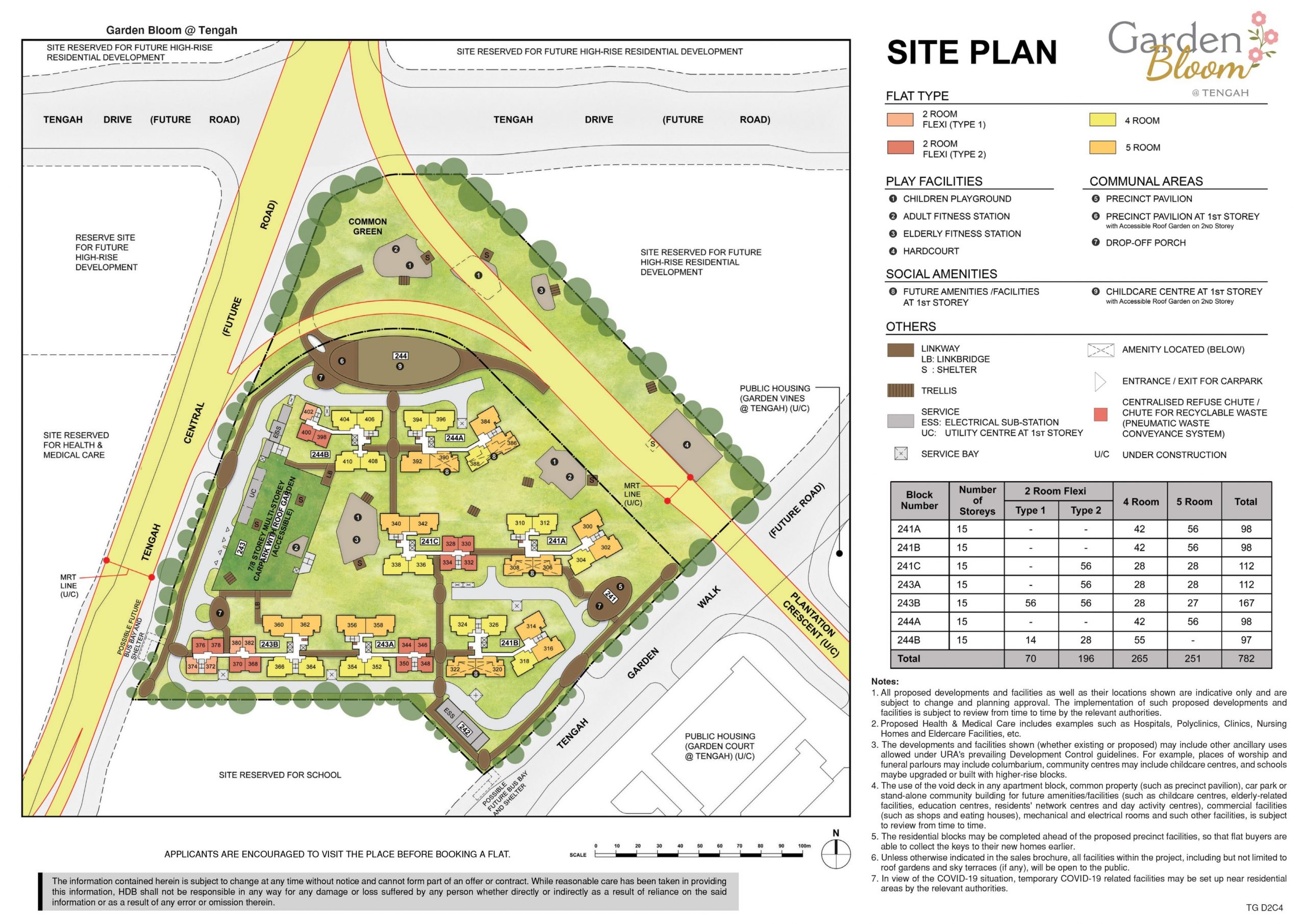 May 2021 Tengah BTO site plan