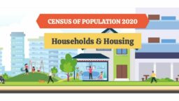 Census 2020 header