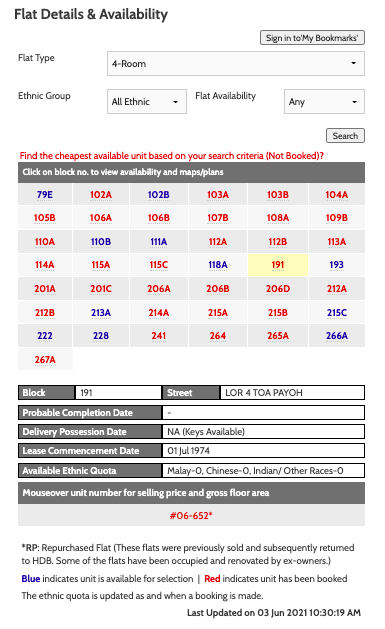 Screenshot of Toa Payoh flat put up for sale of balance flats SBF