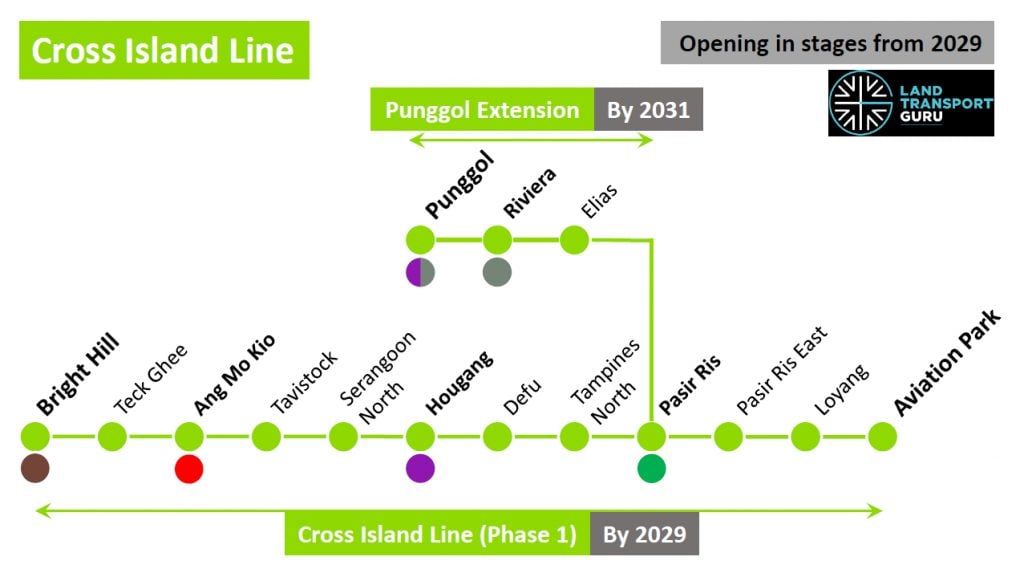 Cross-Island line