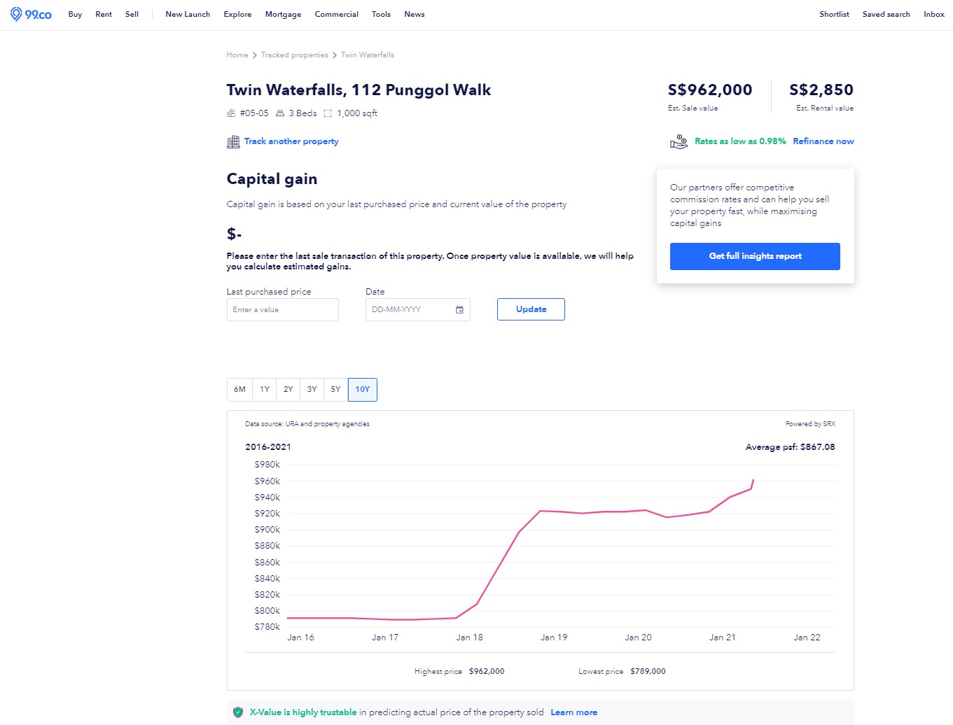 99.co Property Value tool