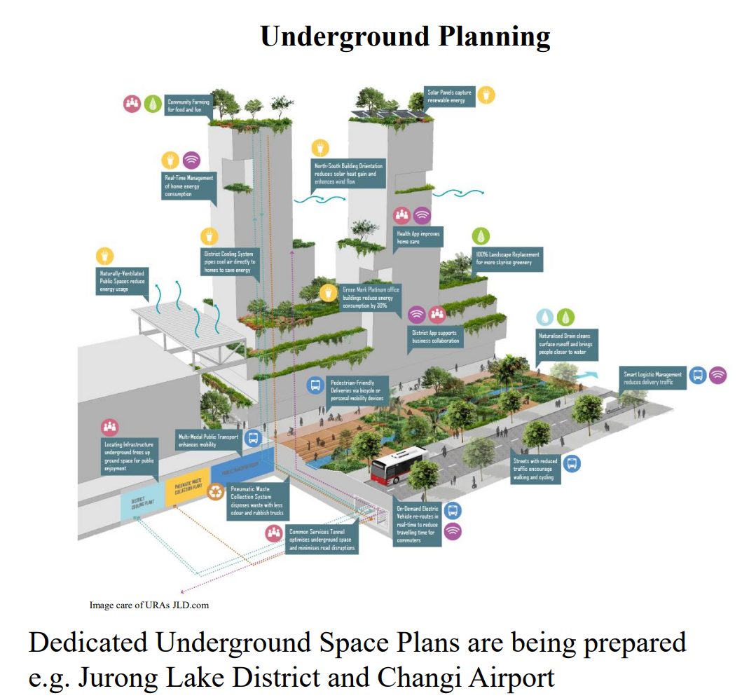 underground space plans jurong lake district changi airport clc singapore arup