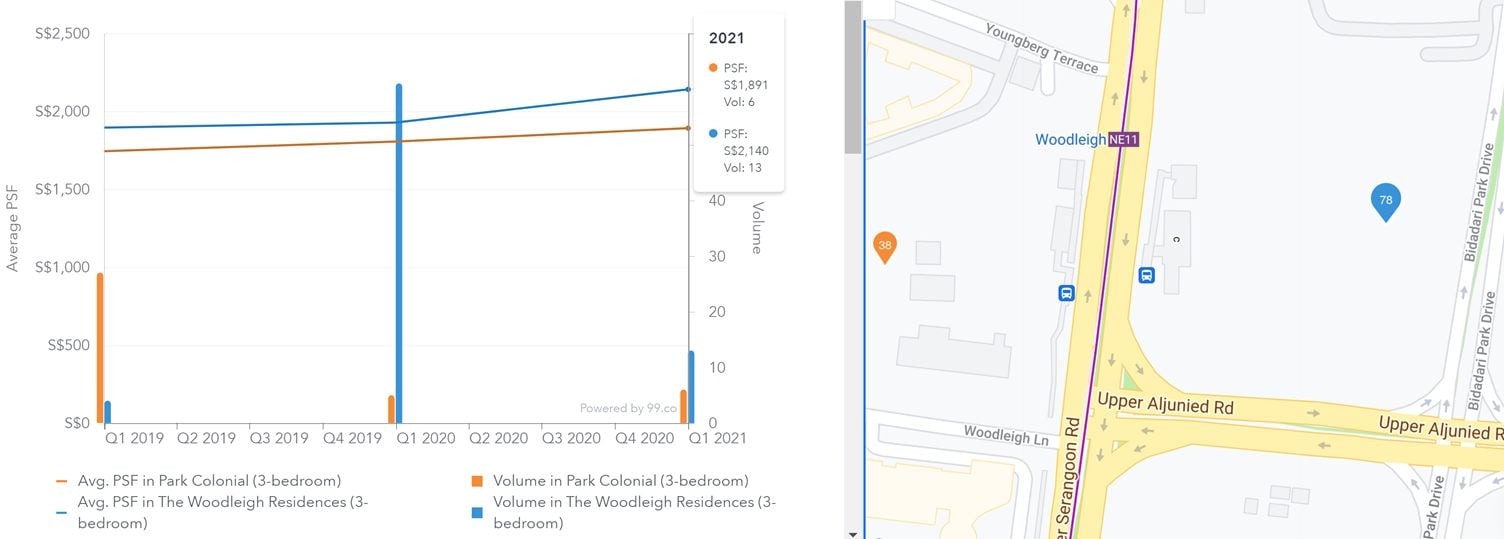 woodleigh residences parc colonial location google maps