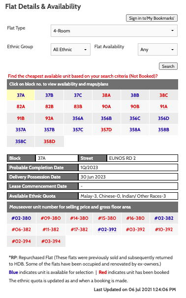 November 2020 SBF flat selection for Geylang 2017 BTO