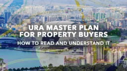 ura master plan header