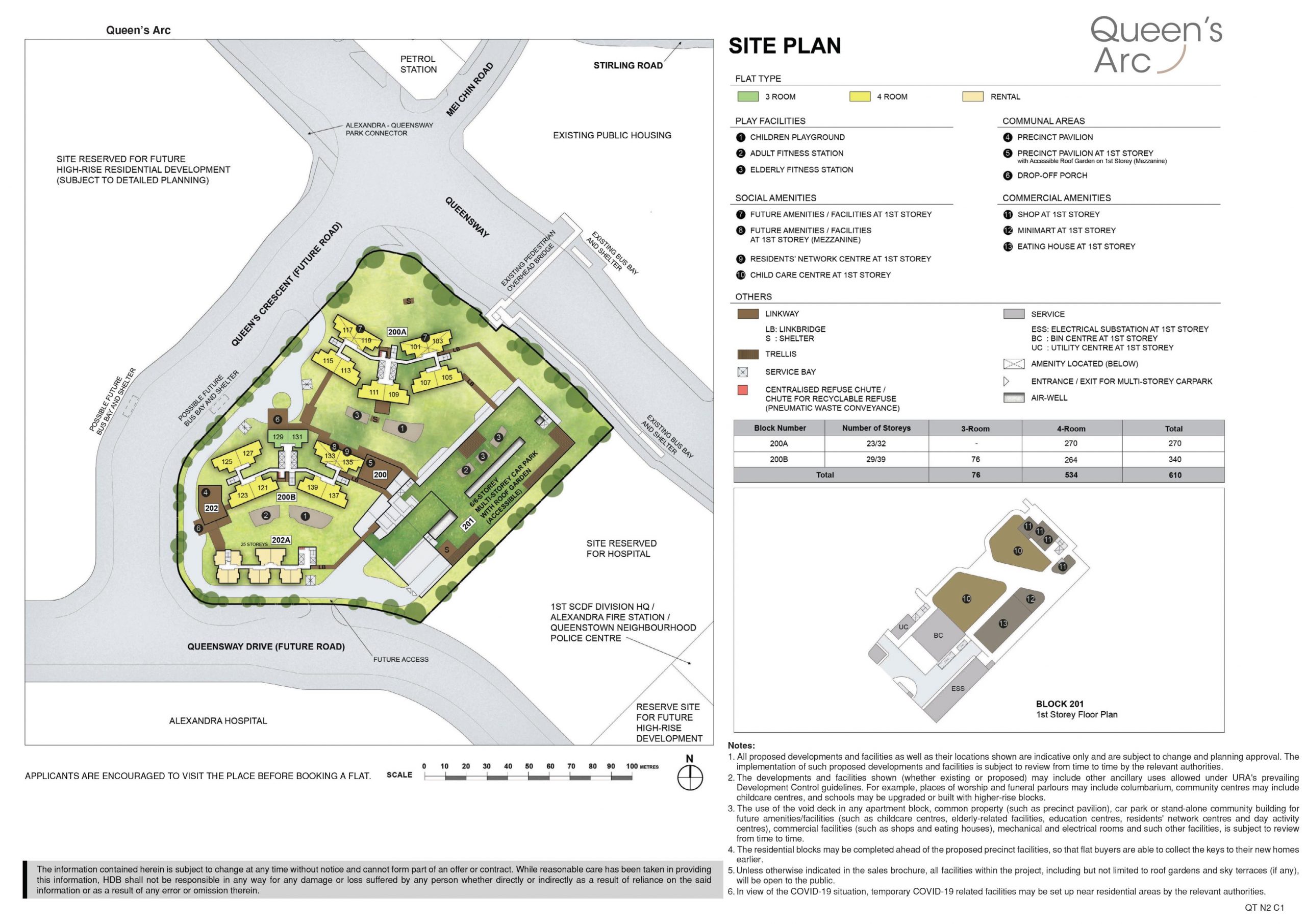 Queen's Arc site plan