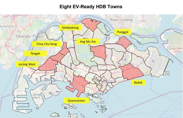 Eight EV-Ready Town