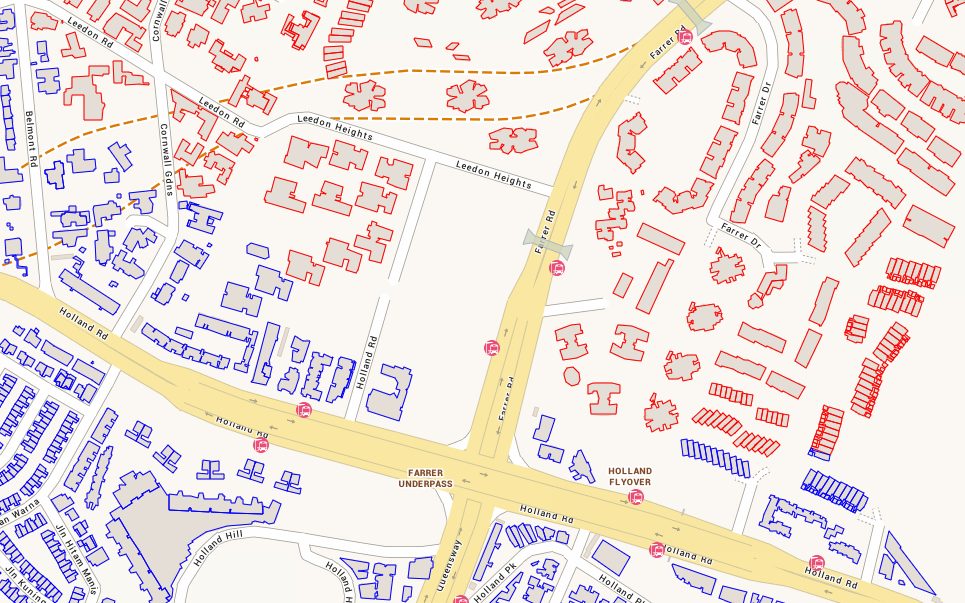 Nanyang Primary southern properties