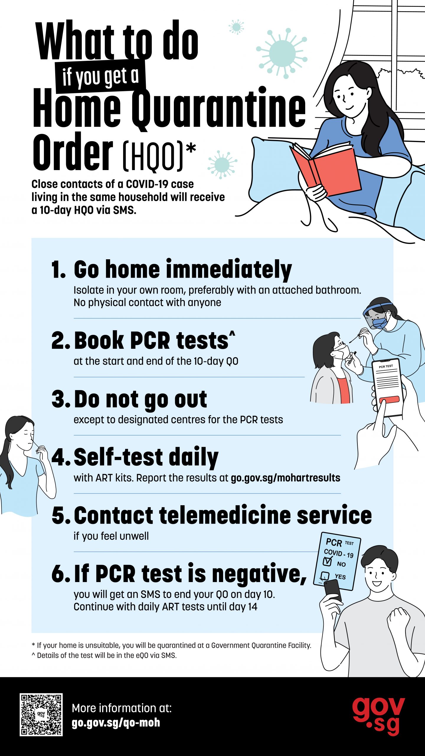 Home quarantine order infographic