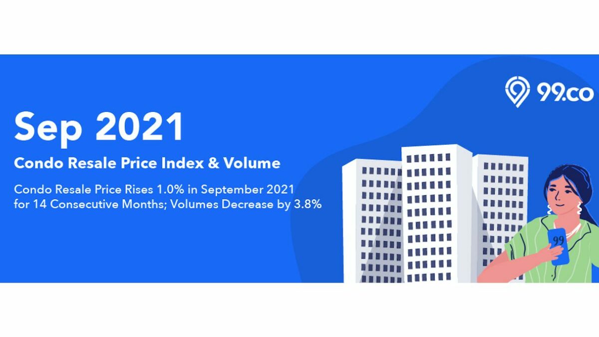 Sep 2021 condo resale header