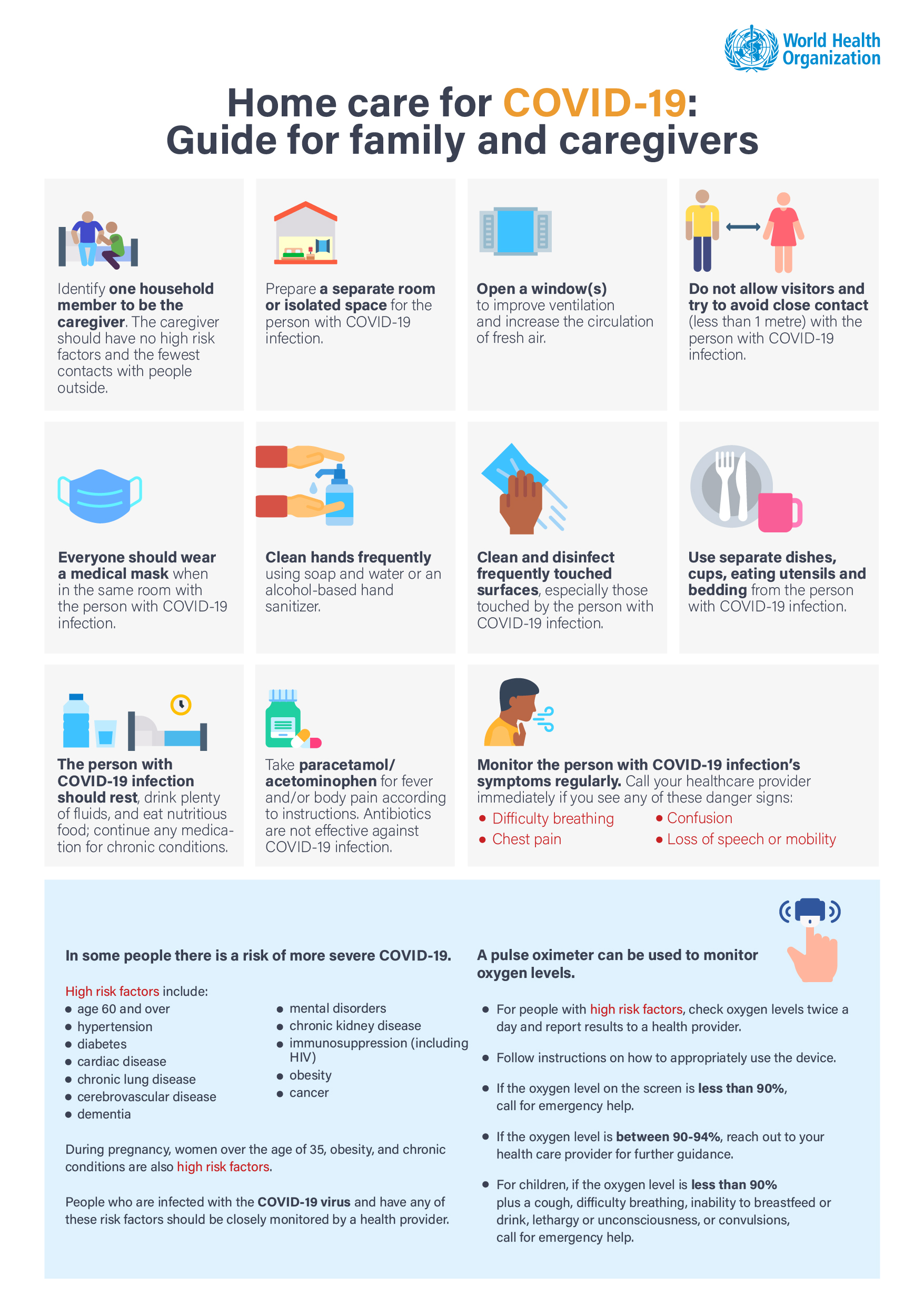 Home care for Covid-19 patients infographic