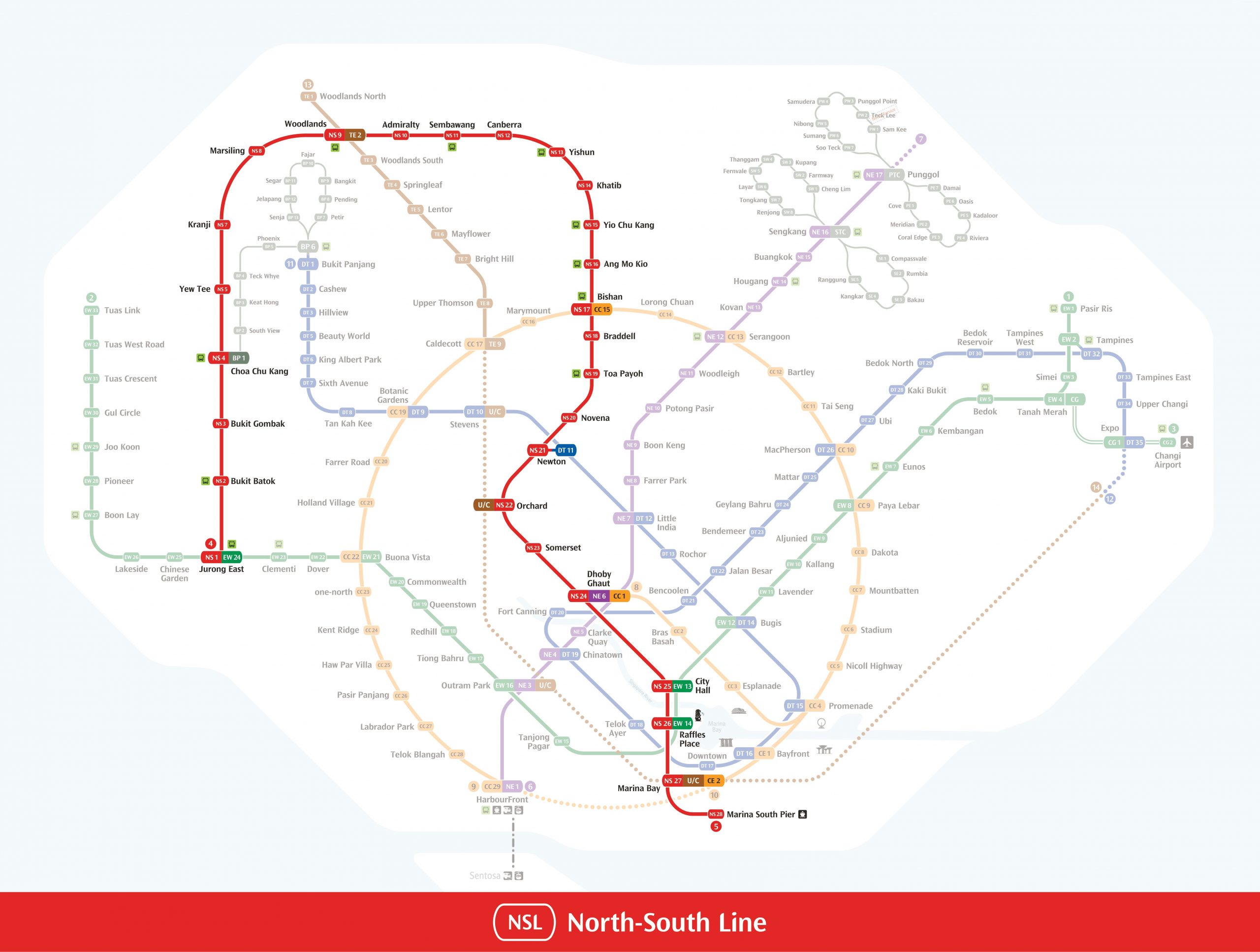 North South Line map