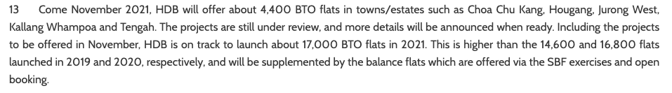 HDB announcement on November 2021 BTO