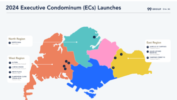 Executive Condominium (ECs) 2024/2025 Launches Map