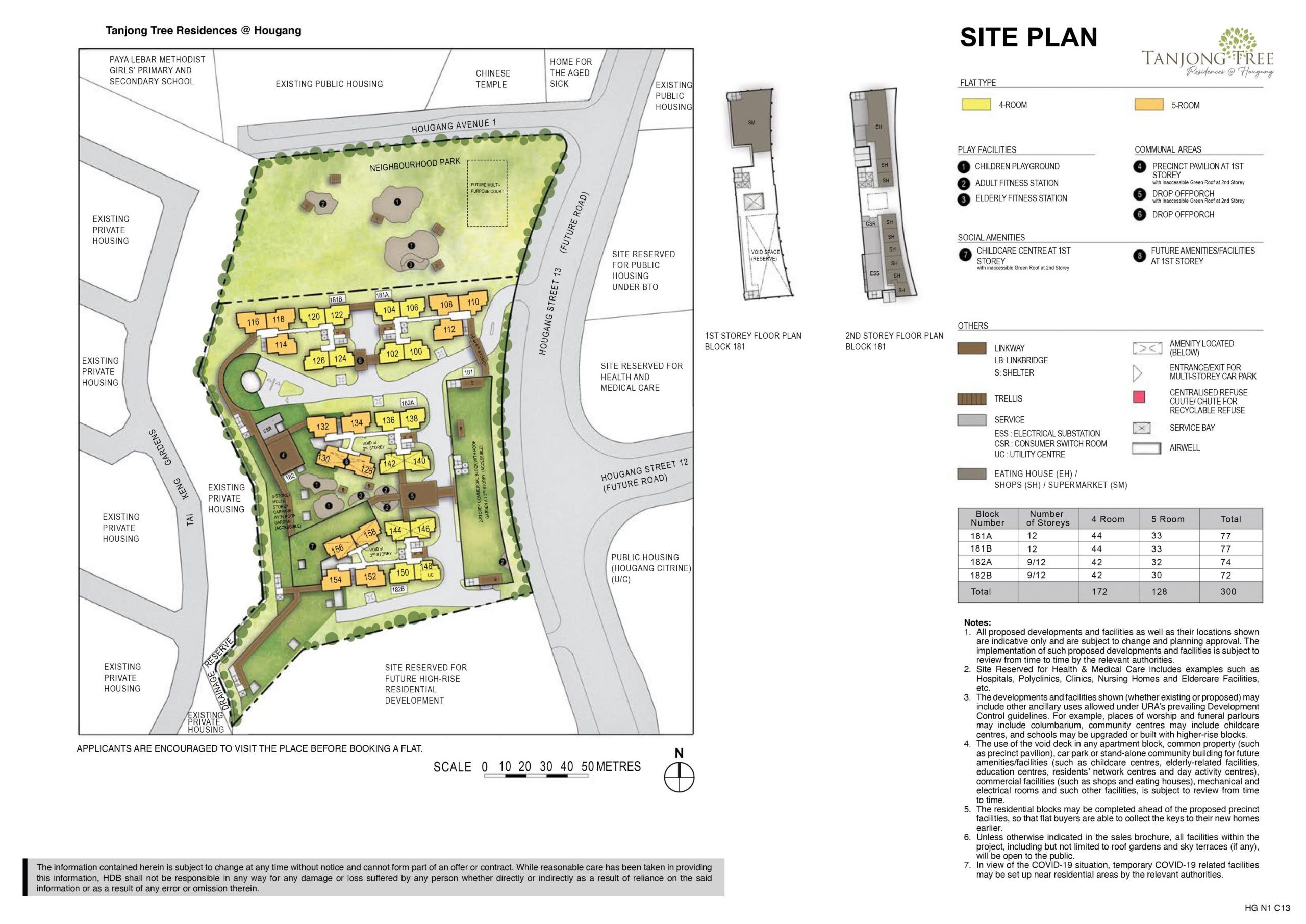 Tanjong Tree Residences site plan