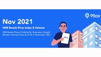 Nov 2021 HDB resale