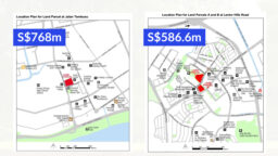 GLS sites
