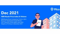 HDB resale market December 2021 header