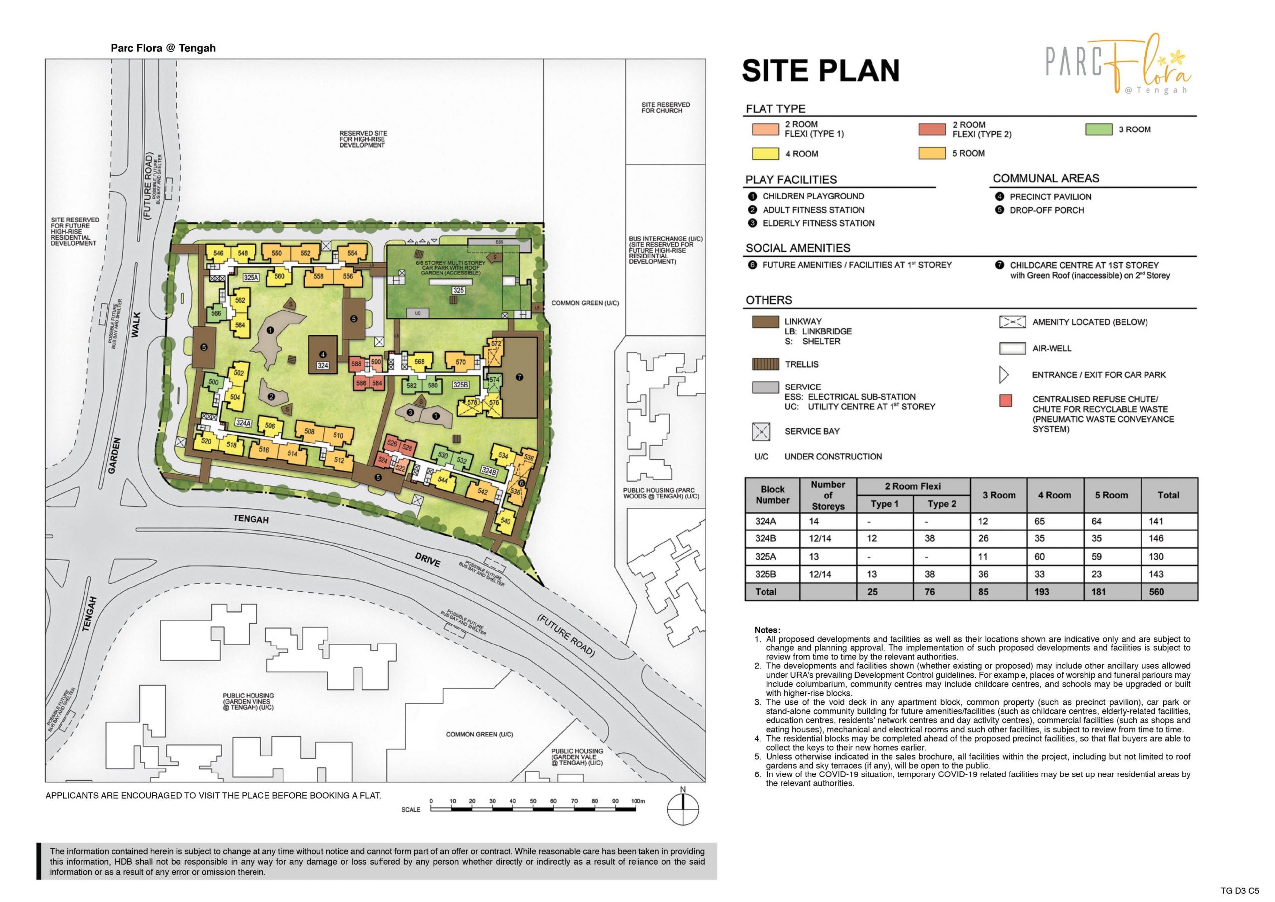 Site plan of Parc Flora @ Tengah BTO, showcasing the arrangement of the different HDB blocks