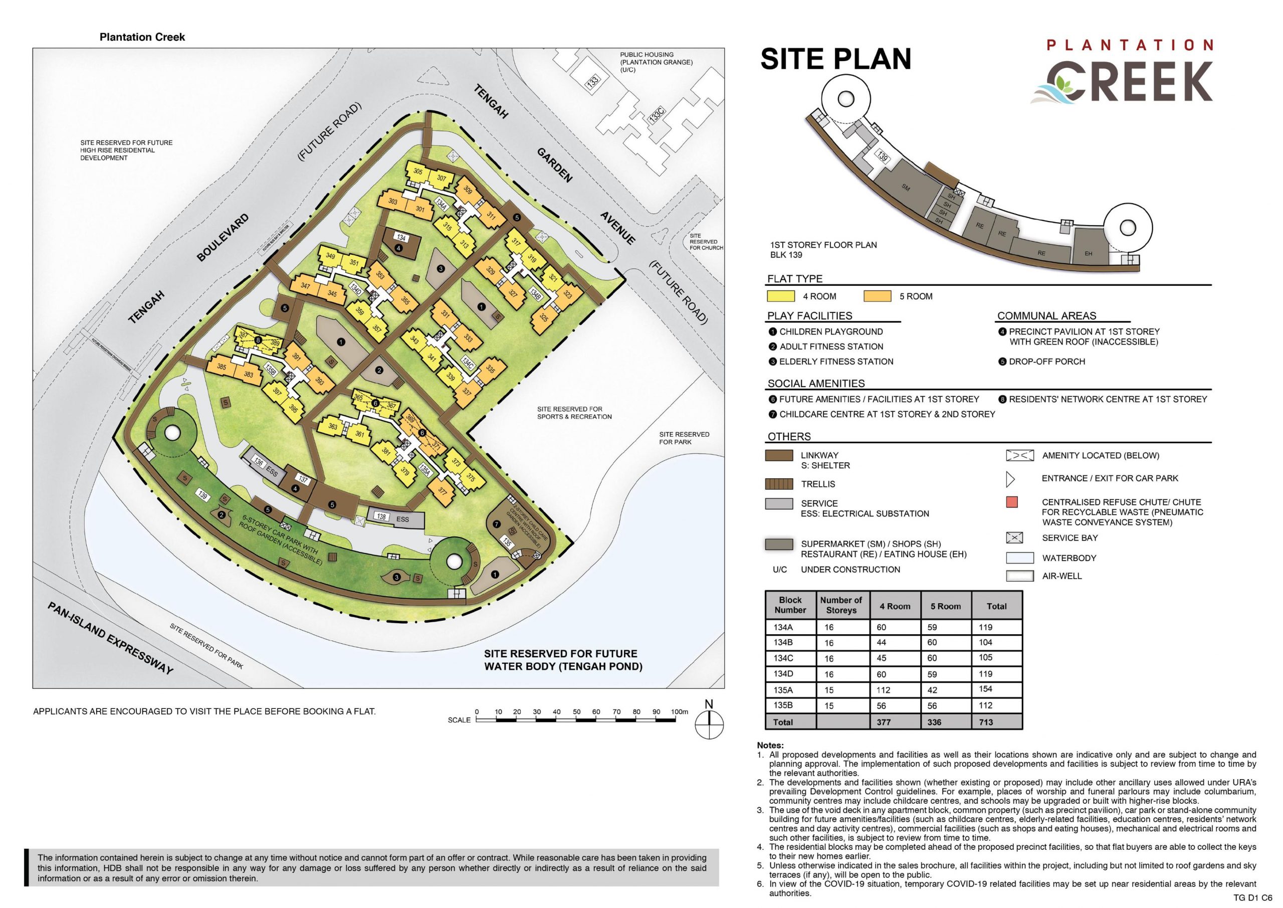 Site plan of Plantation Creek BTO, showcasing the arrangement of the different HDB blocks