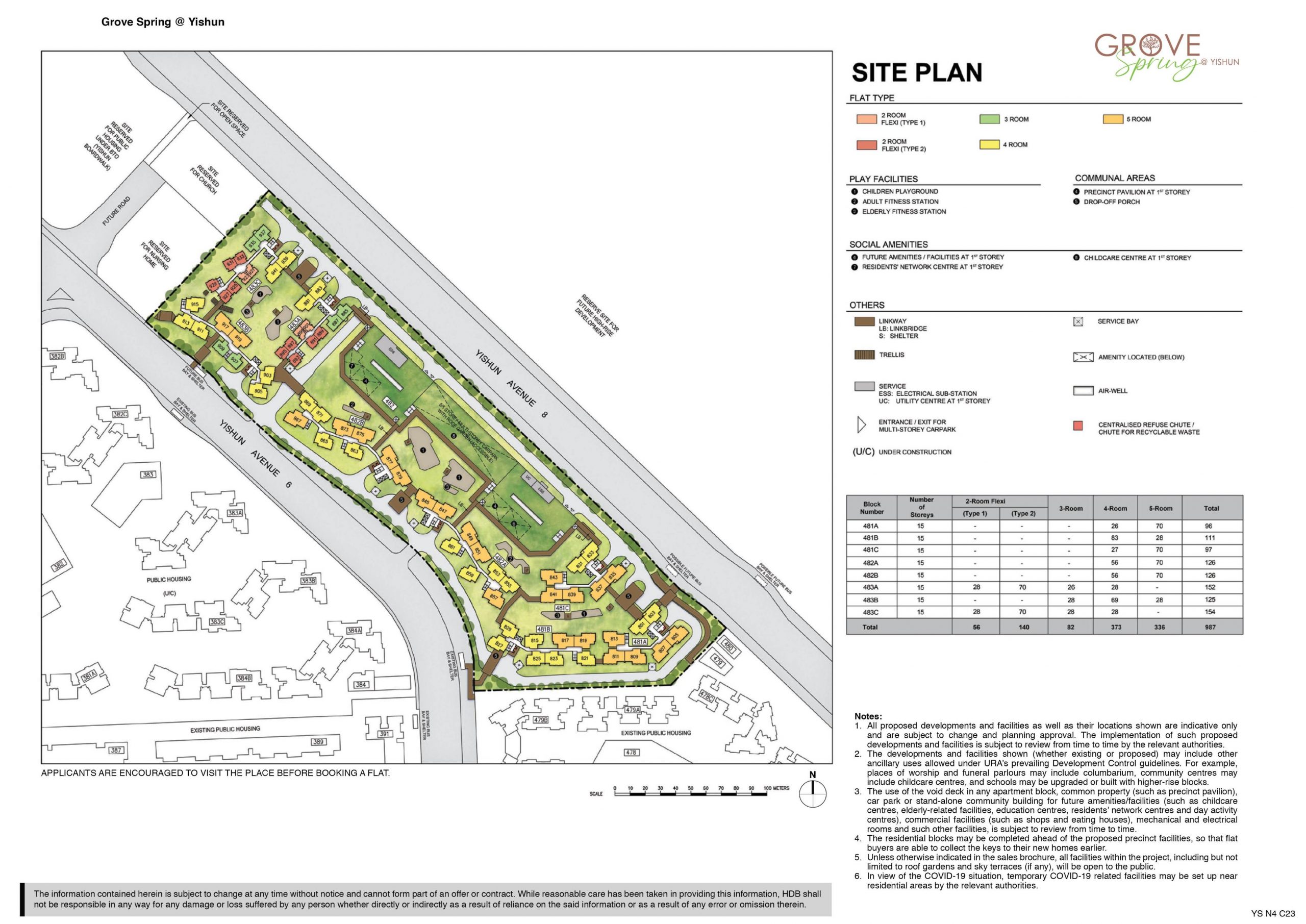 Site plan of Grove Spring @ Yishun BTO, showcasing the arrangement of the different HDB blocks