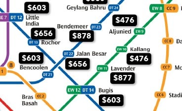 Price psf of 5-room resale flats near Bendemeer MRT and Lavender MRT