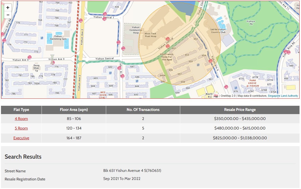 Resale flat transactions within 200m of 651 Yishun Avenue 4