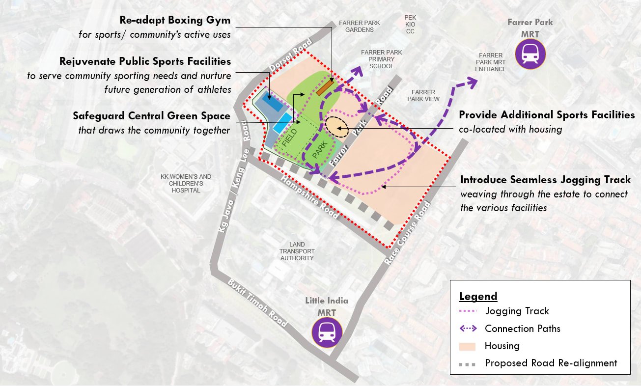 Farrer Park BTO concept plan