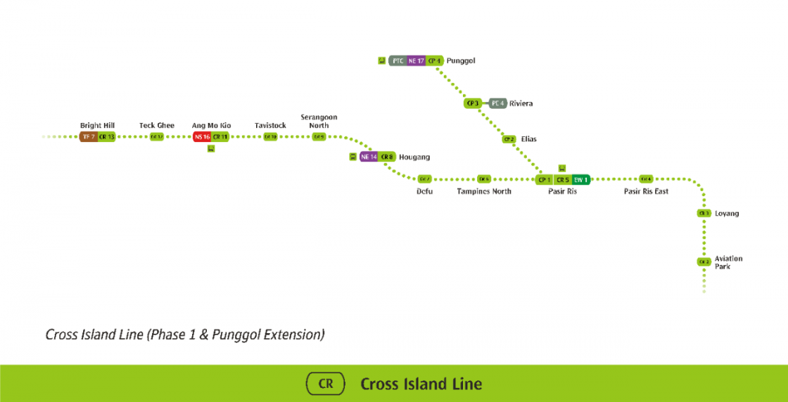 Cross Island Line