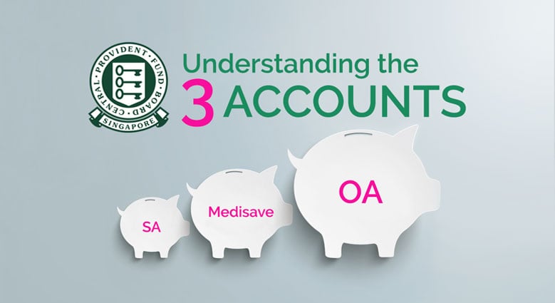 CPF accounts