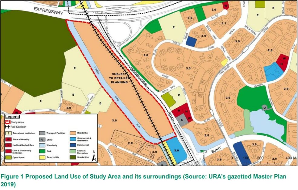 Choa Chua Kang Pang Sua Woodland URA 2019 Masterplan