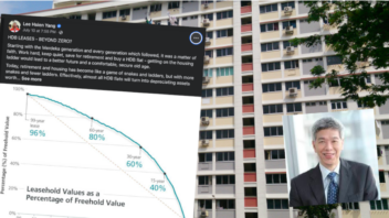 Lee Hsien Yang HDB Lease Decay header
